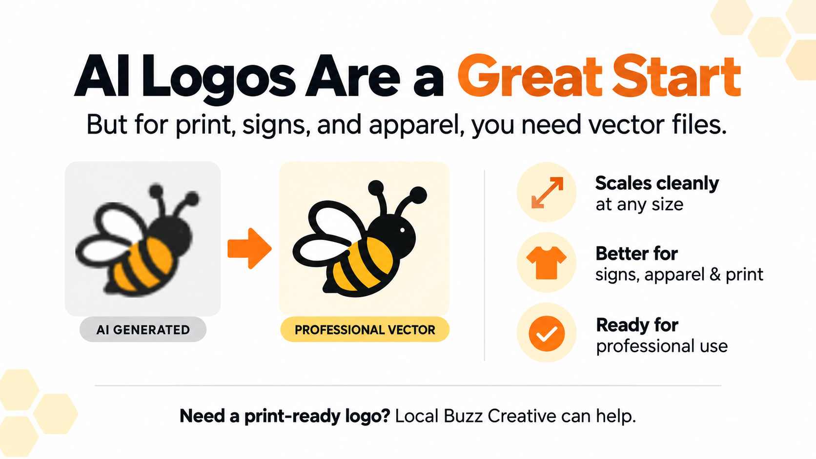 ai logos AI Logo to Vector File | Professional Logo Digitizing